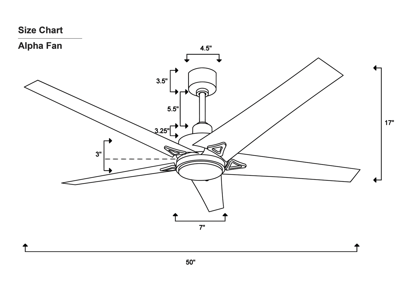 Alpha Ceiling Fan Size Chart
