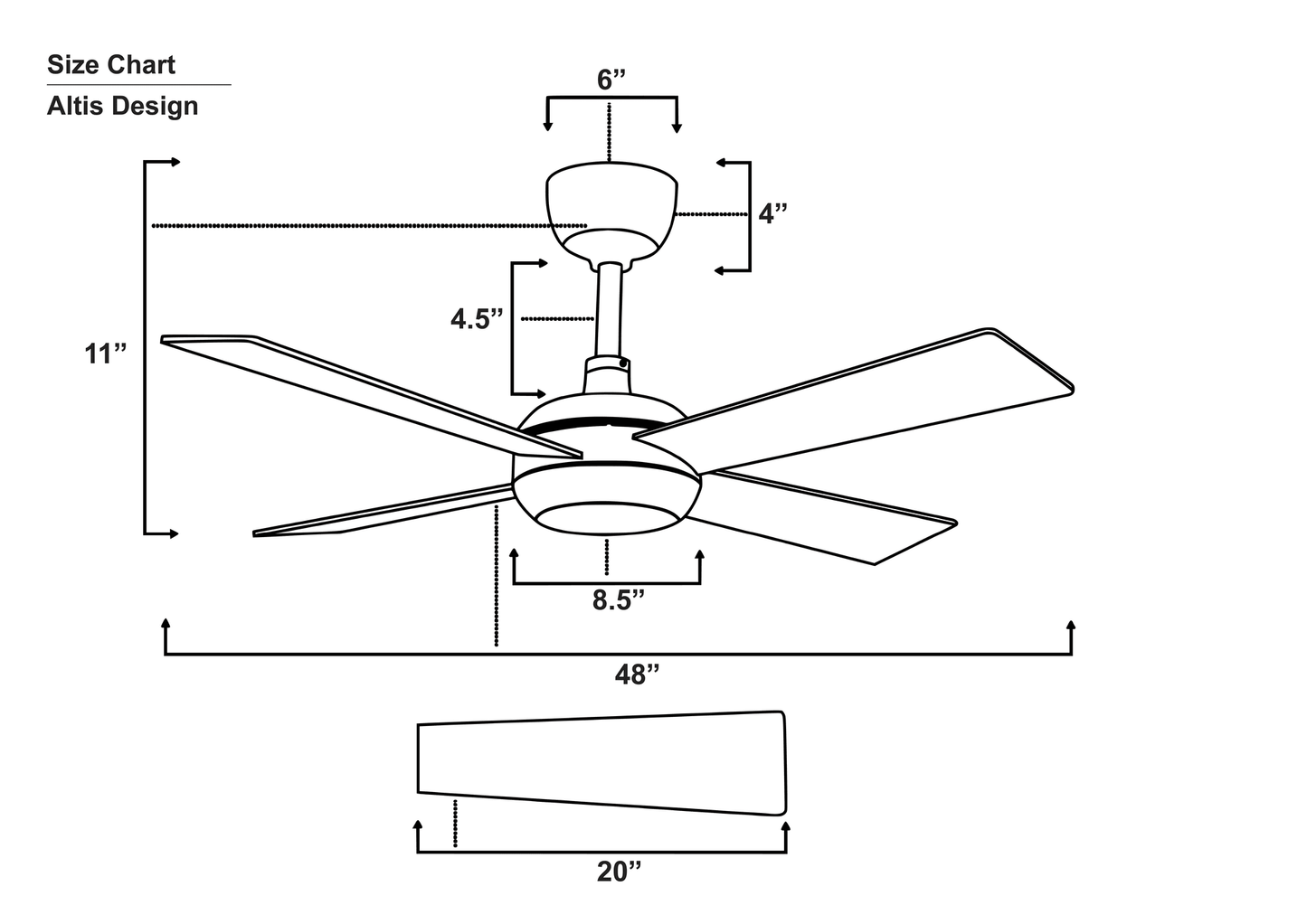 Altis Ceiling Fan Size Chart