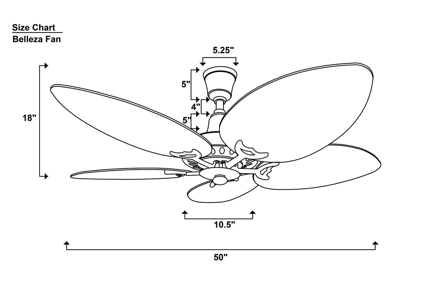Belleza Ceiling Fan Size Chart