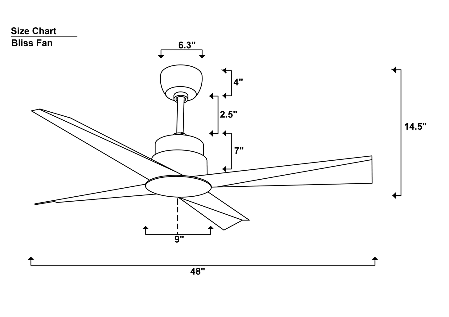 Bliss Ceiling Fan Size Chart