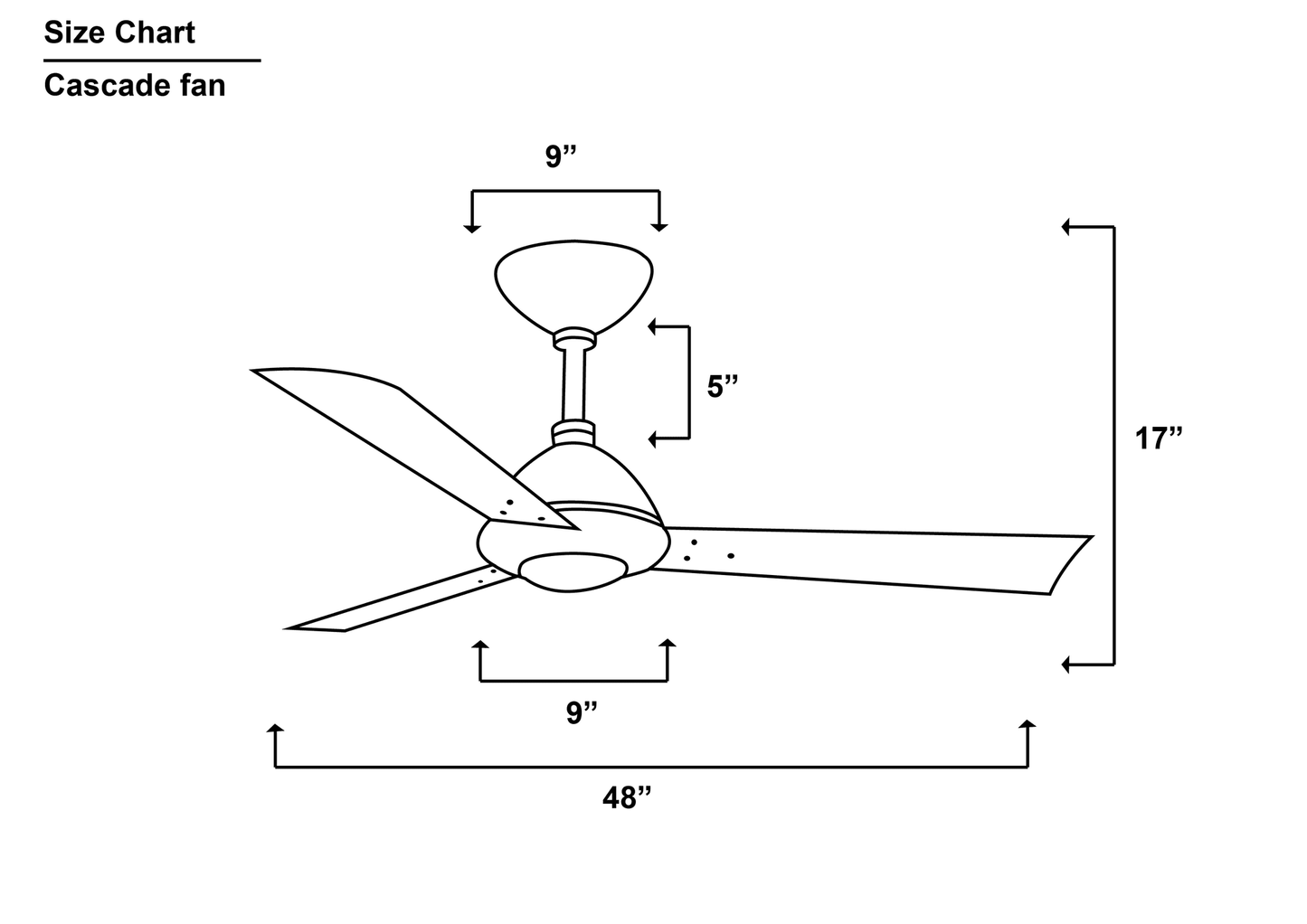 Cascade Ceiling Fan Size Chart