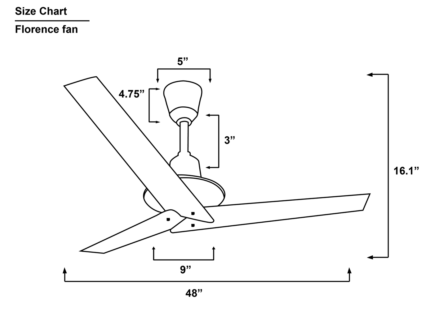 Florence Ceiling Fan Size Chart