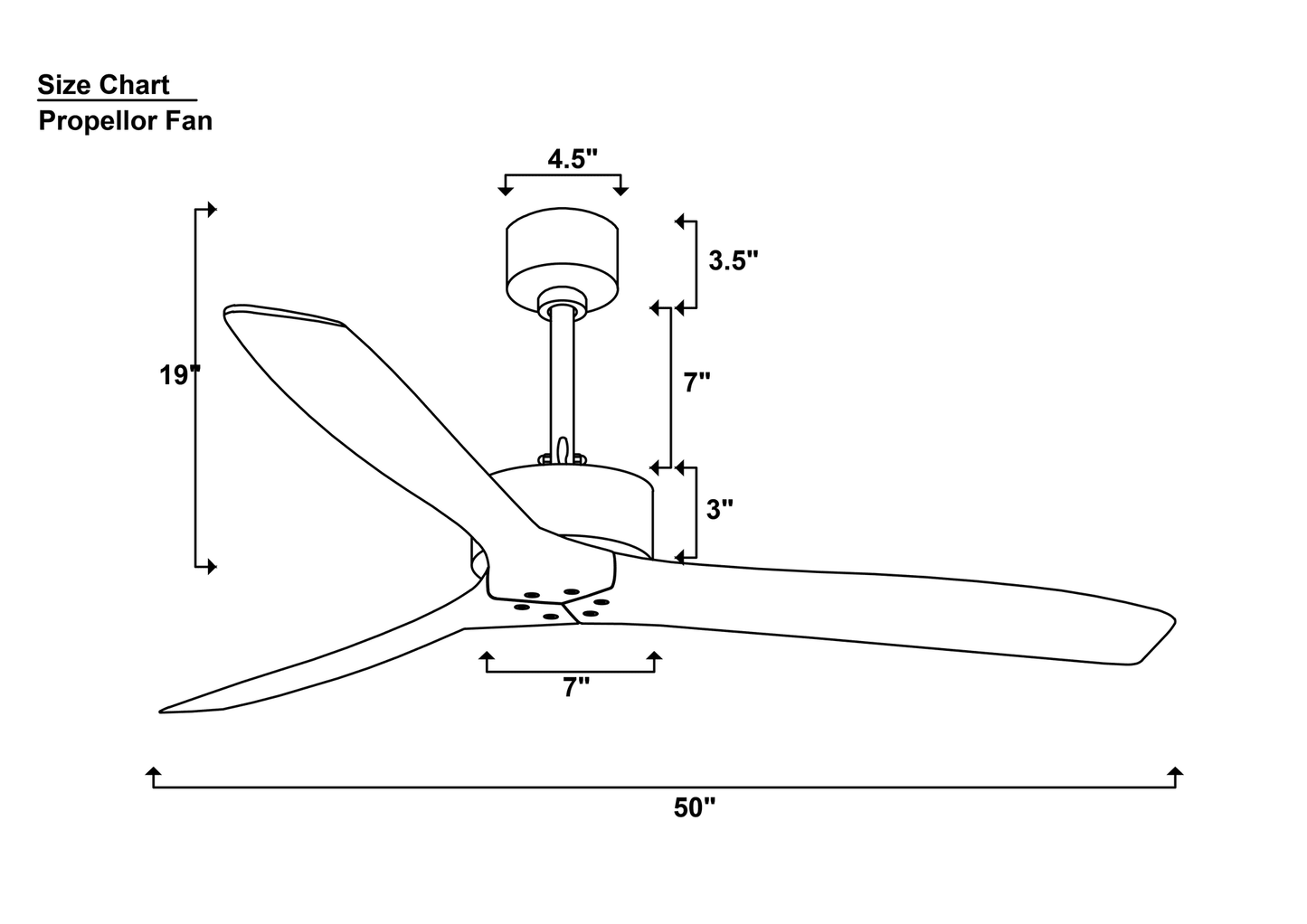 Propellor Ceiling Fan Size Chart