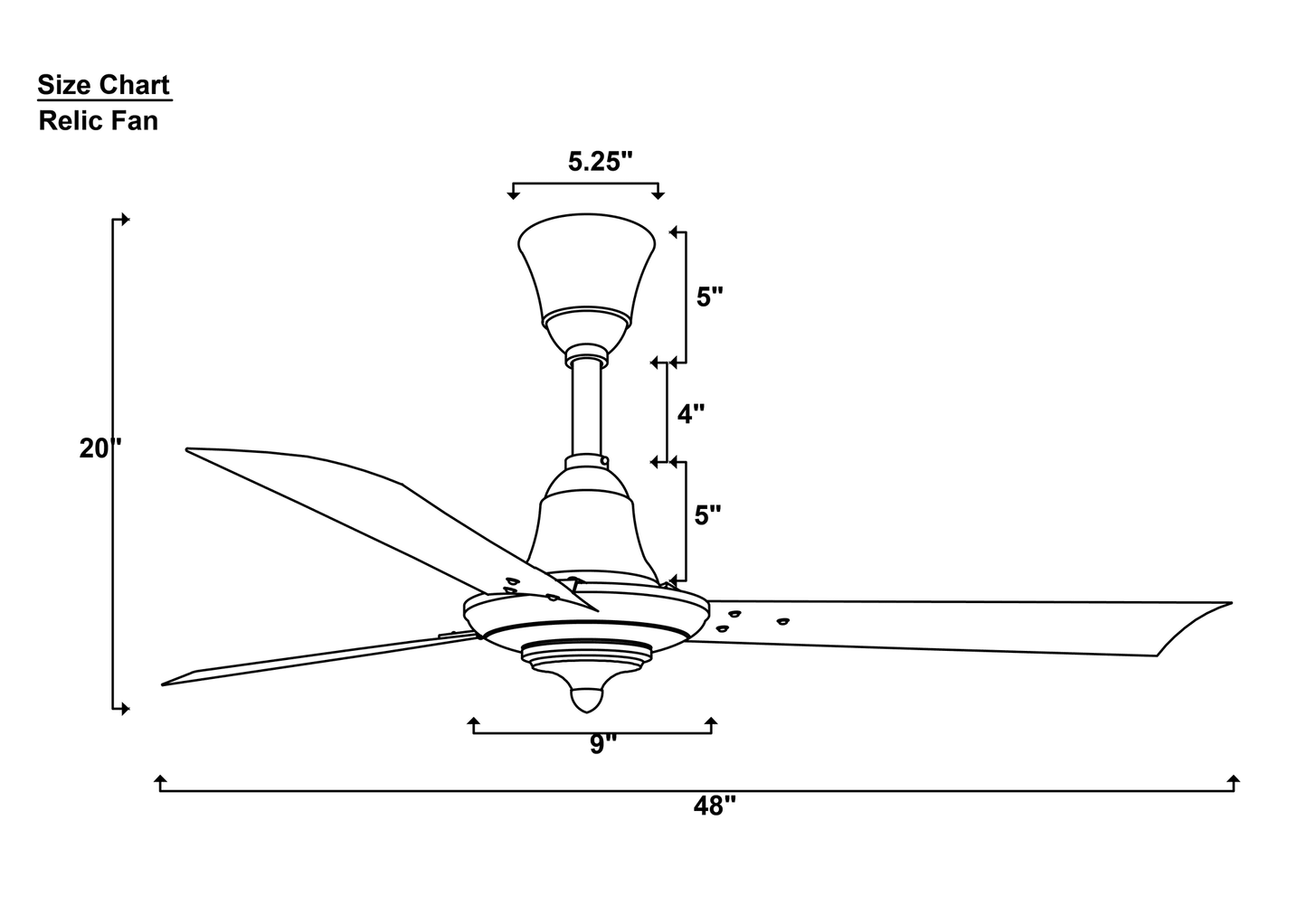 Relic Ceiling Fan Size Chart