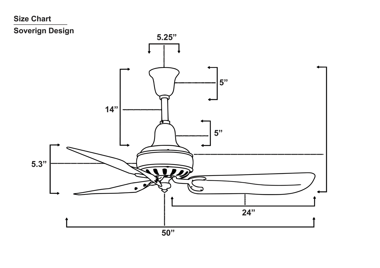 Sovereign Ceiling Fan Size Chart
