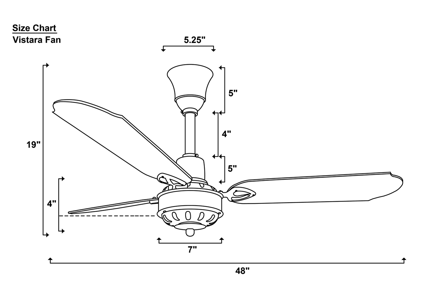 Vistara Ceiling Fan Size Chart