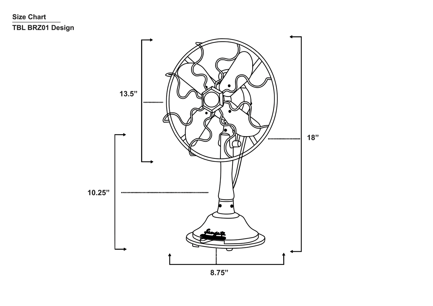 Antique Table Fan Size Chart